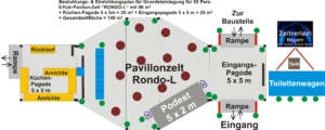 Zeltplan Pavillonzelt RONDO mit 2 Pagodenzelte für 55 Personen an Stehtischen, Bühne und Baremelemente